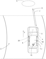 Vehicle system for detection of oncoming vehicles