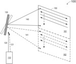 Method and system for large field of view display with scanning reflector