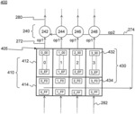 Unified memory organization for neural network processors