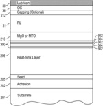 Heat-assisted magnetic recording (HAMR) medium with optical-coupling multilayer between the recording layer and heat-sink layer