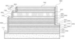 Pixel for micro display and method of manufacturing the same