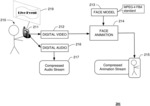 Virtual audience using low bitrate avatars and laughter detection