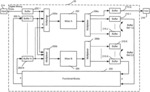 Digital signal routing circuit