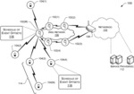 Downlink event allocation in a network