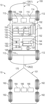 TRAILER LANE DEPARTURE WARNING AND LANE KEEP ASSIST