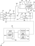 FILM DEPOSITION SYSTEMS AND METHODS