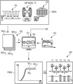 METHOD FOR COMPUTER-IMPLEMENTED DETERMINATION OF CONTROL PARAMETERS FOR A TURBINE