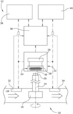 SENSOR DEVICE AND FLUID FLOW-RATE MEASURING ASSEMBLY HAVING A SENSOR DEVICE OF THIS TYPE