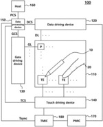 TOUCH POWER MANAGEMENT CIRCUIT AND TOUCH DRIVING SYSTEM INCLUDING THE SAME