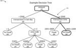 DECISION TREE NATIVE TO GRAPH DATABASE