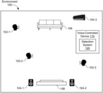 DYNAMIC ADJUSTMENT OF WAKE WORD ACCEPTANCE TOLERANCE THRESHOLDS IN VOICE-CONTROLLED DEVICES