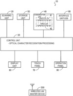 IMAGE READER AND METHOD OF SETTING WIRELESS SETUP INFORMATION FOR IMAGE READER