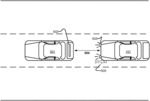 Automated warning system to detect a front vehicle slips backwards