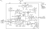 Power management circuit and method