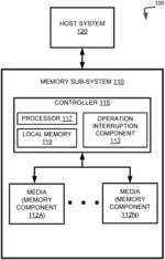 Interruption of program operations at a memory sub-system