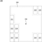 Method for optimizing floor plan for an integrated circuit