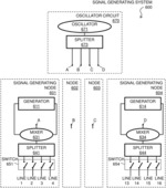 Cross-resonance fan-out for efficiency and hardware reduction