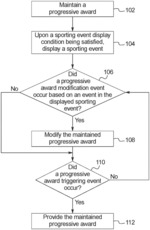 Gaming system and method for modifying awards based on a sporting event