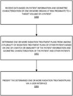 Automatic determination of radiation beam configurations for patient-specific radiation therapy planning