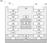 Magnetic structures in integrated circuit packages