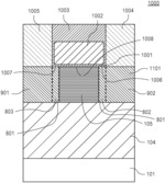 Field effect transistors with wide bandgap materials