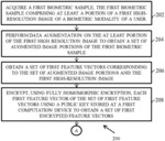 Method and system for biometric verification