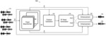 Low-latency speech separation