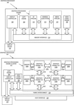 ASYNCHRONOUS INPUT DEPENDENCY RESOLUTION MECHANISM