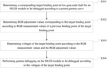 GAMMA CORRECTION METHOD AND STORAGE MEDIUM