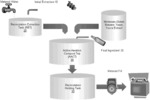 Methods for controlling pathogenic plant nematodes and for improving the health and/or performance of ruminant animals