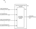 Machine-learning based gesture recognition using multiple sensors