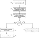 Enhancing medical imaging workflows using artificial intelligence