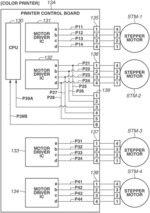 Board and electronic device including board