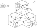 Uplink control information multiplexing with dynamic physical uplink shared channel skipping