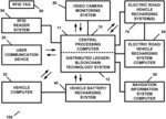 BATTERY POWER MANAGEMENT APPARATUS AND METHOD FOR ELECTRIC VEHICLES AND/OR HYBRID VEHICLES