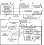 DISTRIBUTED SYSTEM AND DIAGNOSTIC METHOD