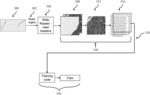 SCALABLE AND EFFICIENT WHOLE SLIDE IMAGE READER FOR DEEP LEARNING AND VIEWER APPLICATIONS