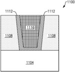 CONFORMAL TITANIUM SILICON NITRIDE-BASED THIN FILMS AND METHODS OF FORMING SAME