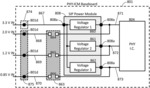 MODULAR PHYSICAL LAYER AND INTEGRATED CONNECTOR MODULE FOR LOCAL AREA NETWORKS