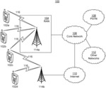 POWER SAVING SIGNAL OPERATIONS