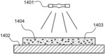 Ceramic sintering