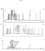 Stevia-derived molecules, methods of obtaining such molecules, and uses of the same