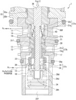 Capacity control valve