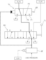 Continuous variable transmission hydraulic pressure control device