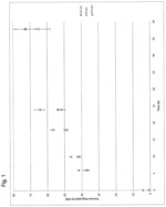 MANUFACTURE AND USE OF A STARCH-BASED SUBSTITUTE FIBER MATERIAL