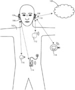 EAR-WORN DEVICES FOR COMMUNICATION WITH MEDICAL DEVICES