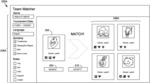 ACTIVITY-FACTORED TEAM FORMATION IN MULTIPLAYER ONLINE GAMING