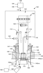 ACTIVE AND PASSIVE COMBUSTION STABILIZATION FOR BURNERS FOR HIGHLY AND RAPIDLY VARYING FUEL GAS COMPOSITIONS