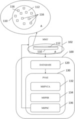 Systems and Methods for Measurement of Misregistration and Amelioration Thereof