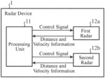 RADAR DEVICE, OBSERVATION TARGET DETECTING METHOD, AND IN-VEHICLE DEVICE